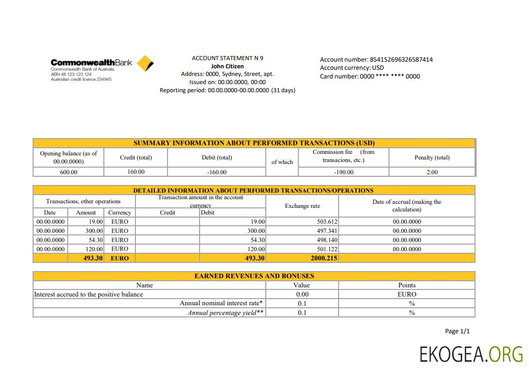 Modèle de relevé bancaire de compte du Commonwealth d'Australie au format Excel et PDF, entièrement modifiable